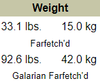 galar farfetchd real weight.png